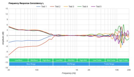 Cooler Master MH751 Consistency L
