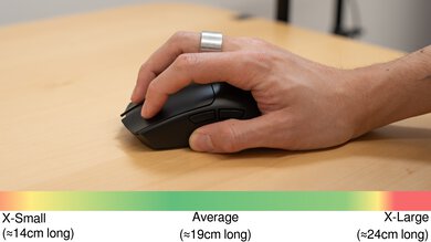 Razer Viper V3 Pro Claw Grip Hand Recommendation