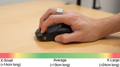 Ninjutso Sora V2 Claw Grip Hand Recommendation