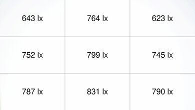 Epson Home Cinema 1080 Brightness Measurement Picture