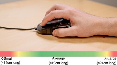 Endgame Gear XM1r Claw Grip Hand Recommendation