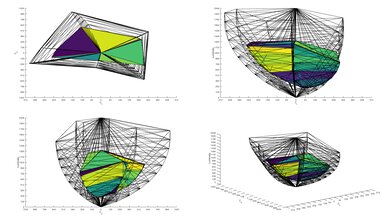 Hisense A6N [A6, A65N] 2020 Color Volume ITP Picture