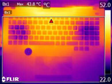 ASUS ProArt Studiobook Pro 16 OLED (2021) Keyboard Temps Picture