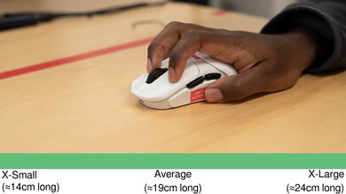 Orbital Pathfinder Claw Grip Hand Recommendation