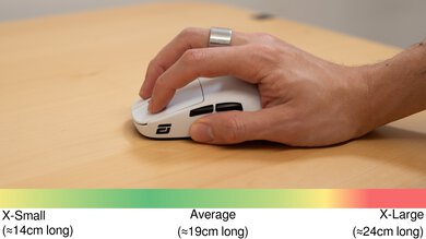 Endgame Gear OP1we Claw Grip Hand Recommendation