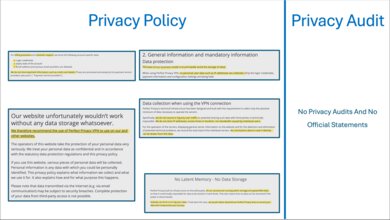 Perfect Privacy Privacy Picture