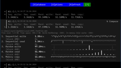 ASUS Zenbook 14X OLED UX3404 (2023) Storage Performance Image