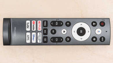 Hisense U8/U8K Remote Picture