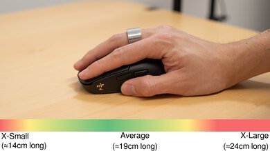 Ninjutso Sora V2 Palm Grip Hand Recommendation