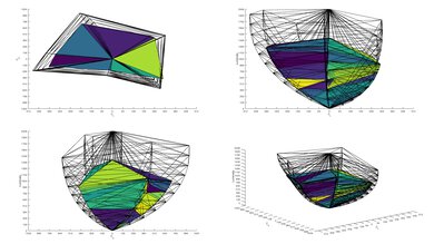 LG B5 OLED 2020 Color Volume ITP Picture