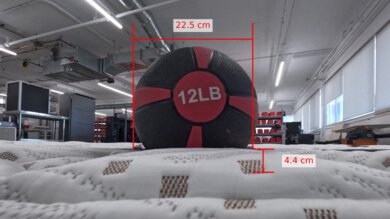 Novaform Legacy Sinking & Contouring Picture
