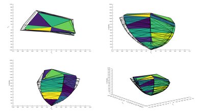 Samsung QN95C QLED P3 Color Volume ITP Picture
