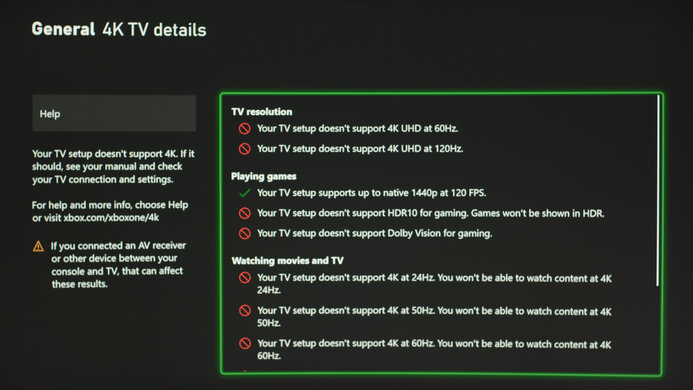 Dell S3222DGM XSX Compatibility Photo