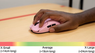 Vaxee XE-S Wireless (4K) Claw Grip Hand Recommendation