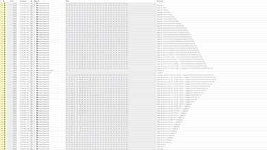 Keychron Q6 Multi-Key Raw USB