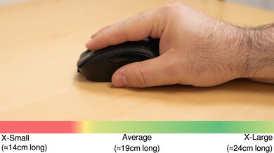 BenQ ZOWIE EC2-CW Fingertip Grip Hand Recommendation