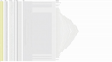 SteelSeries Apex 7 TKL Multi-Key Raw USB