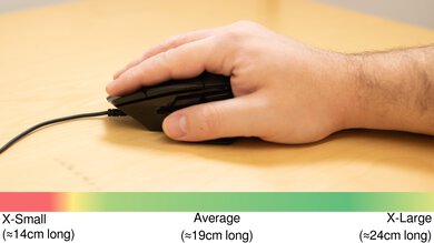 Logitech G502 X Palm Grip Hand Recommendation