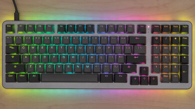 Drop SHIFT Backlighting Picture