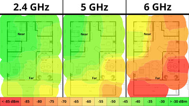 ASUS RT-AXE7800 Wi-Fi Coverage Map
