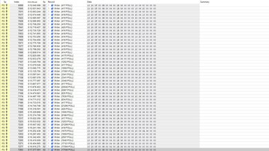 ZAGG Pro Keys 2 Multi-Key Raw USB
