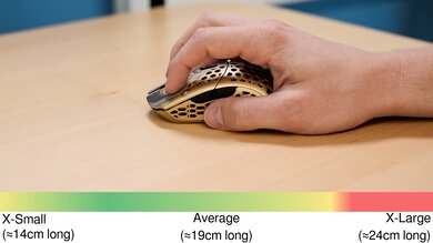 Finalmouse Starlight-12 Small Claw Grip Hand Recommendation