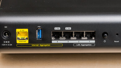 NETGEAR Nighthawk RS300 Ports Photo