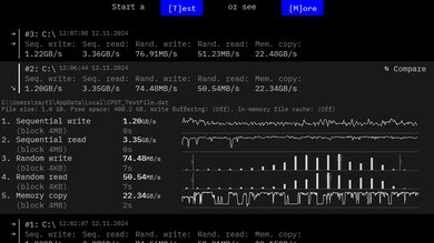 HP Victus 16 (2024) Storage Performance Image
