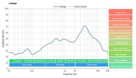 Beats Solo3 2018 Leakage