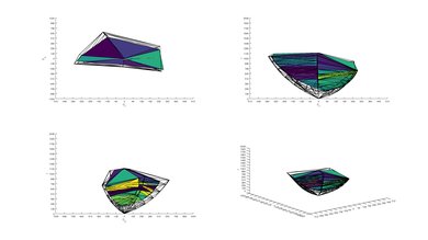 Vizio D Series 1080p 2017 P3 Color Volume ITP Picture