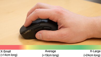 LAMZU THORN Claw Grip Hand Recommendation