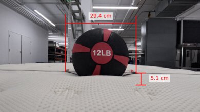 Saatva Classic Sinking & Contouring Picture