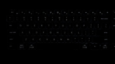 Logitech MX Keys S Brightness Min
