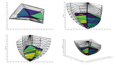 TCL 4 Series/S455 2022 2020 Color Volume ITP Picture
