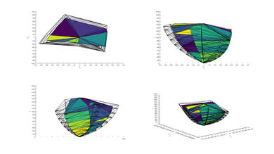 Sony Z9F 2020 Color Volume ITP Picture