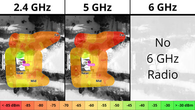 Google Nest Wifi Outdoor Coverage Map