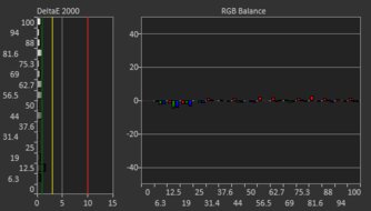 MSI MPG 272URX QD-OLED Post Calibration Picture