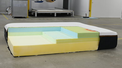 Nectar Premier Copper Style Picture