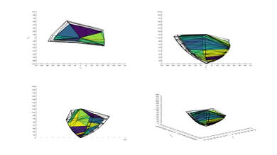 Samsung NU7300 P3 Color Volume ITP Picture