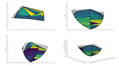 LG C4 OLED P3 Color Volume ITP Picture