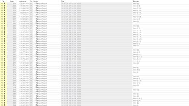 Razer Ornata V3 Multi-Key Raw USB