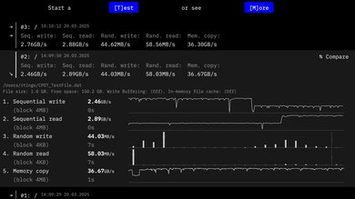 Apple MacBook Air 13 (M4, 2025) Storage Performance Image