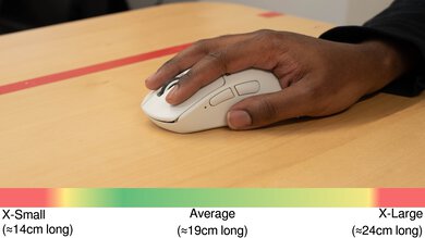 Pulsar X3 Palm Grip Hand Recommendation