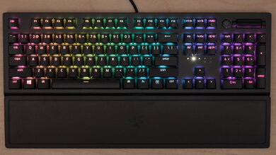 Razer BlackWidow V3 Backlighting Picture