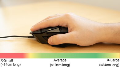 Logitech G502 HERO Palm Grip Hand Recommendation