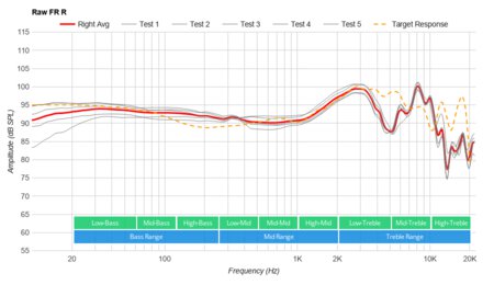 HyperX Cloud Alpha Raw FR R