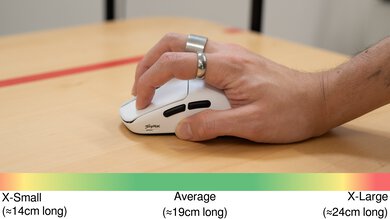 Scyrox V6 Claw Grip Hand Recommendation