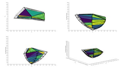Vizio V5 Series 2021 P3 Color Volume ITP Picture