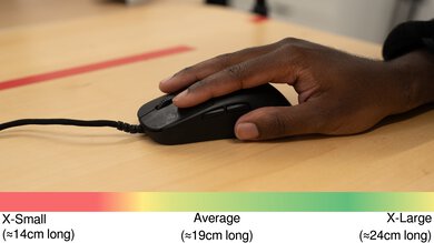 Endgame Gear OP1 8k v2 Fingertip Grip Hand Recommendation