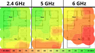 TP-Link Archer AXE95 Wi-Fi Coverage Map